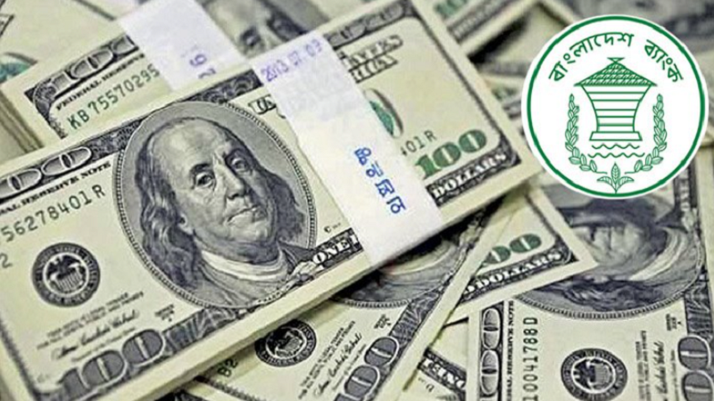 saurav/dollar bangladesh bank.png